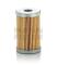 MANN C 43 - [*]FILTRO AIRE